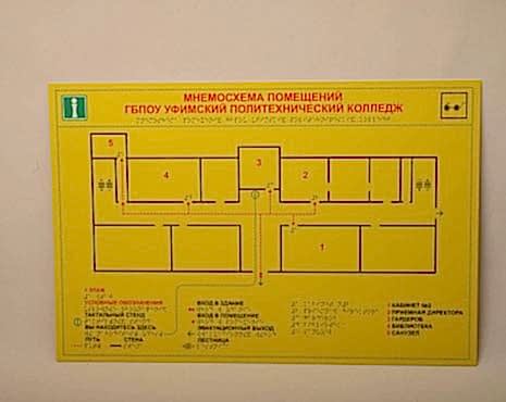 Пример работ «Таблички со шрифтом Брайля » №10 Пример работ «Таблички со шрифтом Брайля » №10